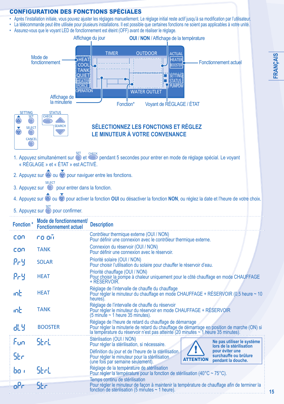 Français, Configuration des fonctions spéciales | Panasonic WHMXC09D3E5 User Manual | Page 15 / 92