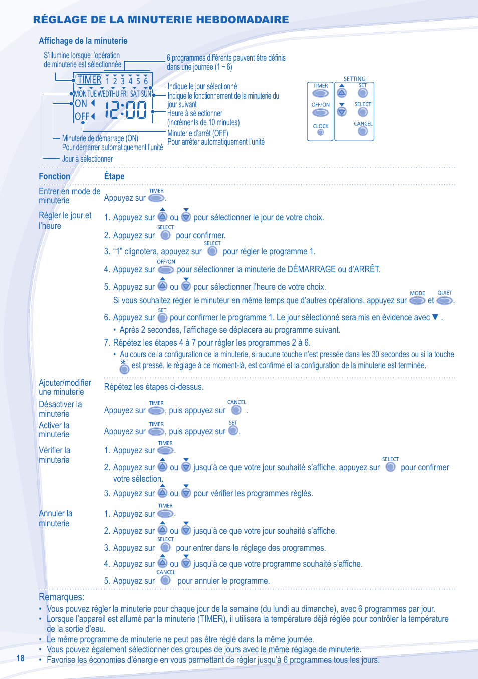 Réglage de la minuterie hebdomadaire remarques | Panasonic WHMXC09D3E5 User Manual | Page 18 / 92