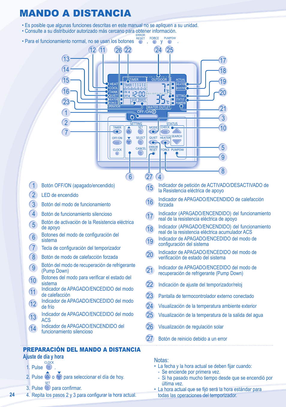 Mando a distancia | Panasonic WHMXC09D3E5 User Manual | Page 24 / 92