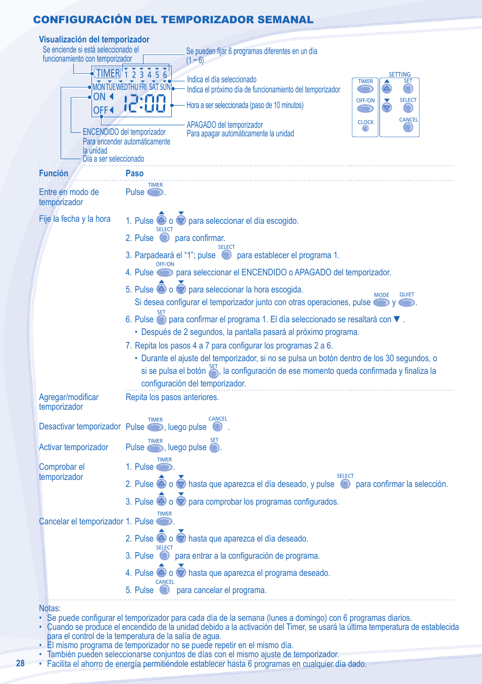 Configuración del temporizador semanal | Panasonic WHMXC09D3E5 User Manual | Page 28 / 92