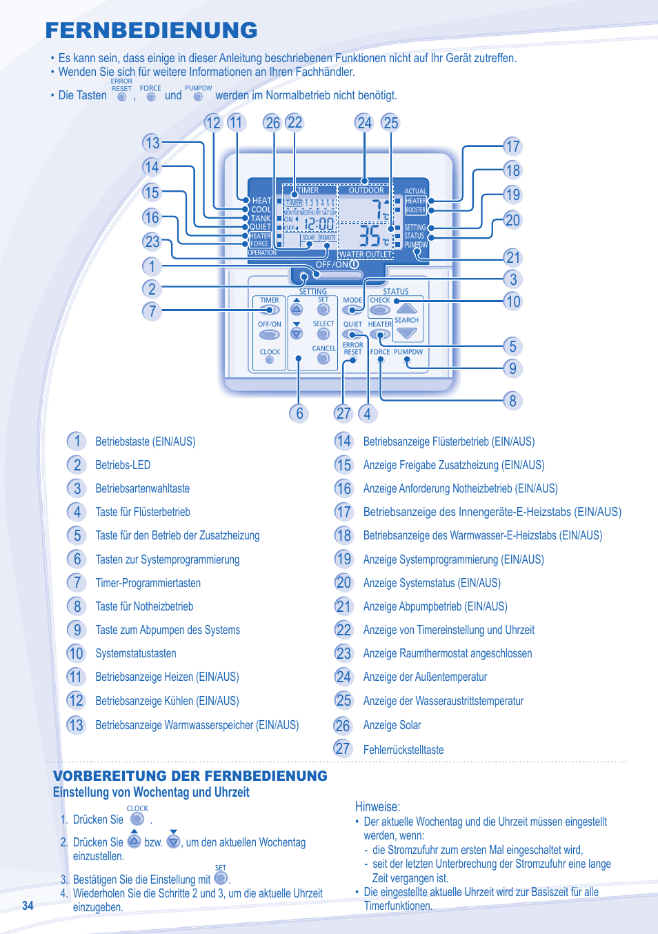 Fernbedienung | Panasonic WHMXC09D3E5 User Manual | Page 34 / 92