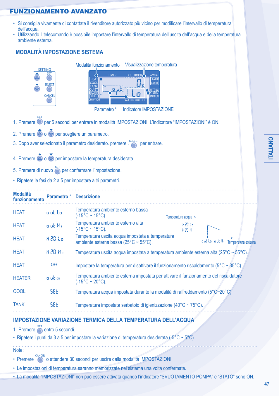 It aliano, Modalità impostazione sistema, Funzionamento avanzato | Panasonic WHMXC09D3E5 User Manual | Page 47 / 92
