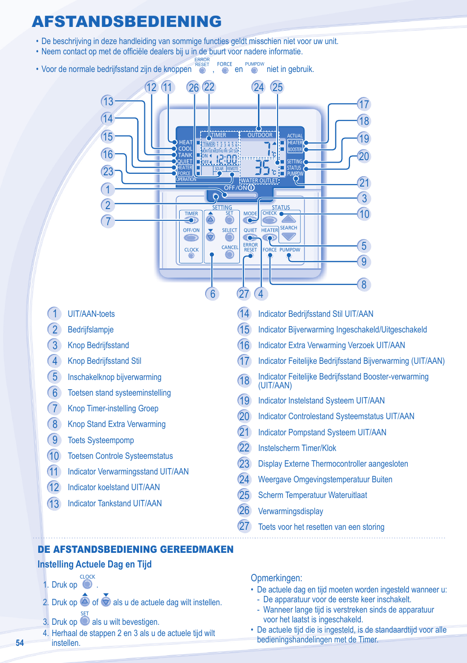 Afstandsbediening | Panasonic WHMXC09D3E5 User Manual | Page 54 / 92