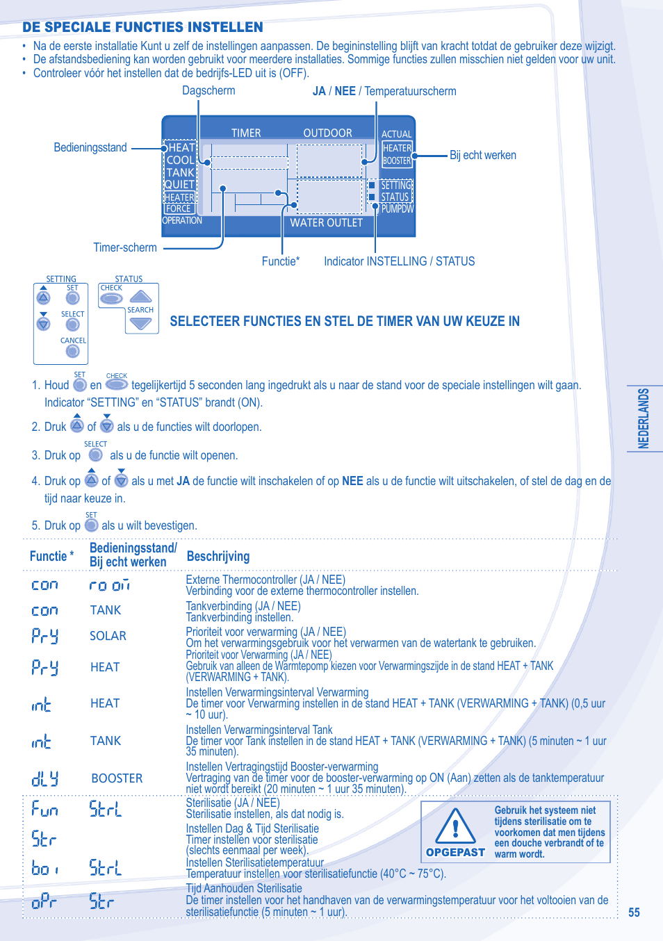 Nederlands, De speciale functies instellen | Panasonic WHMXC09D3E5 User Manual | Page 55 / 92