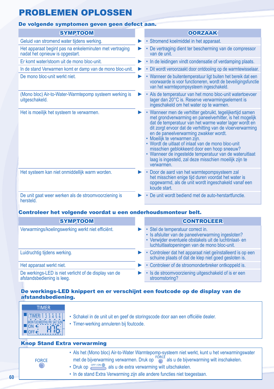 Problemen oplossen | Panasonic WHMXC09D3E5 User Manual | Page 60 / 92