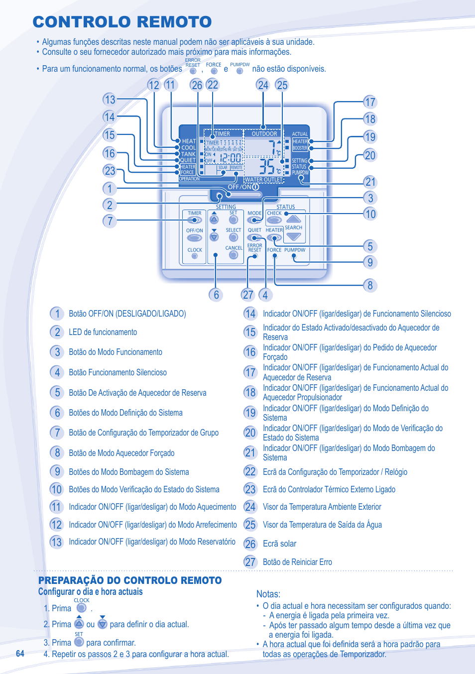Controlo remoto | Panasonic WHMXC09D3E5 User Manual | Page 64 / 92