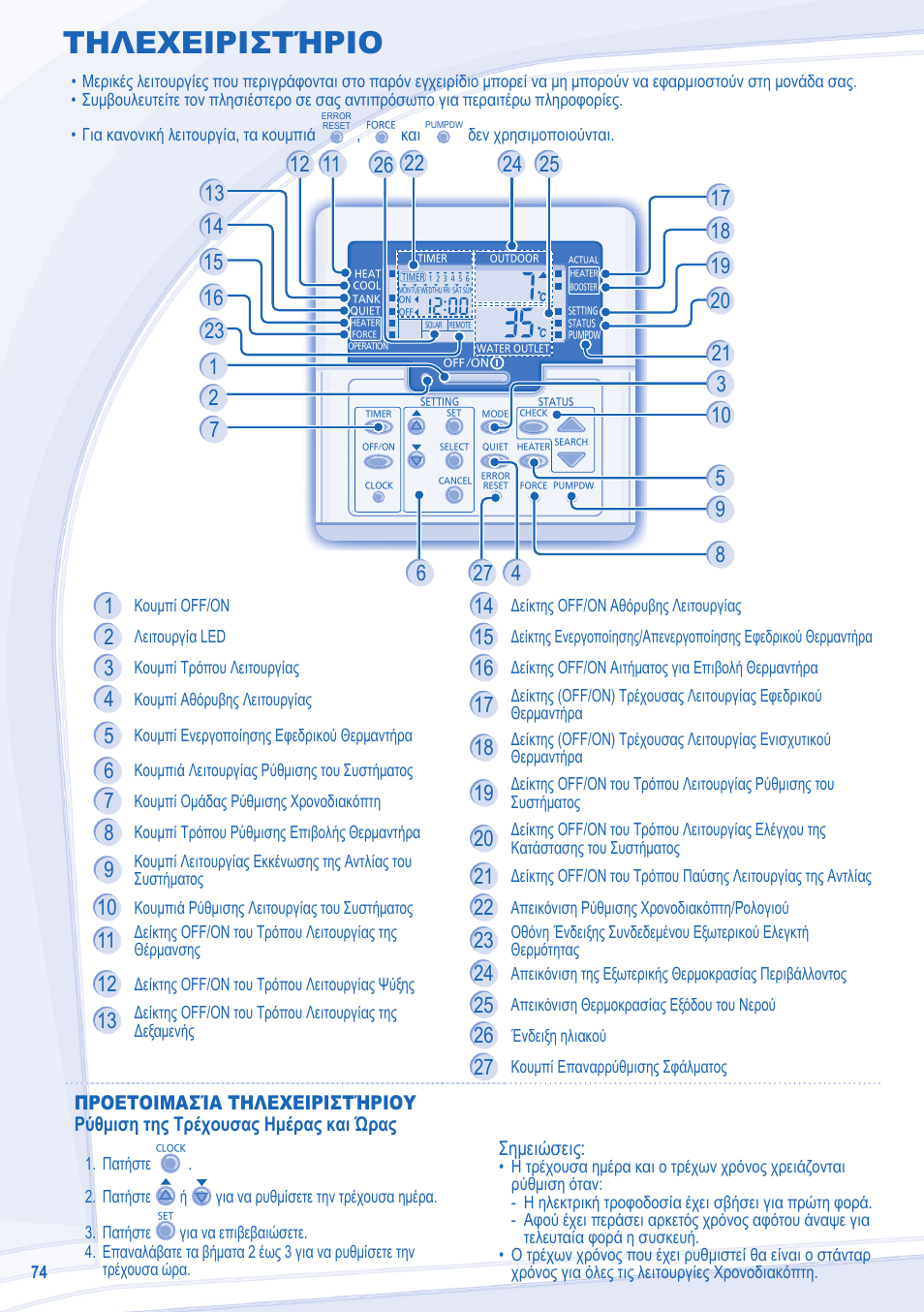 Τηλεχειριστήριο | Panasonic WHMXC09D3E5 User Manual | Page 74 / 92