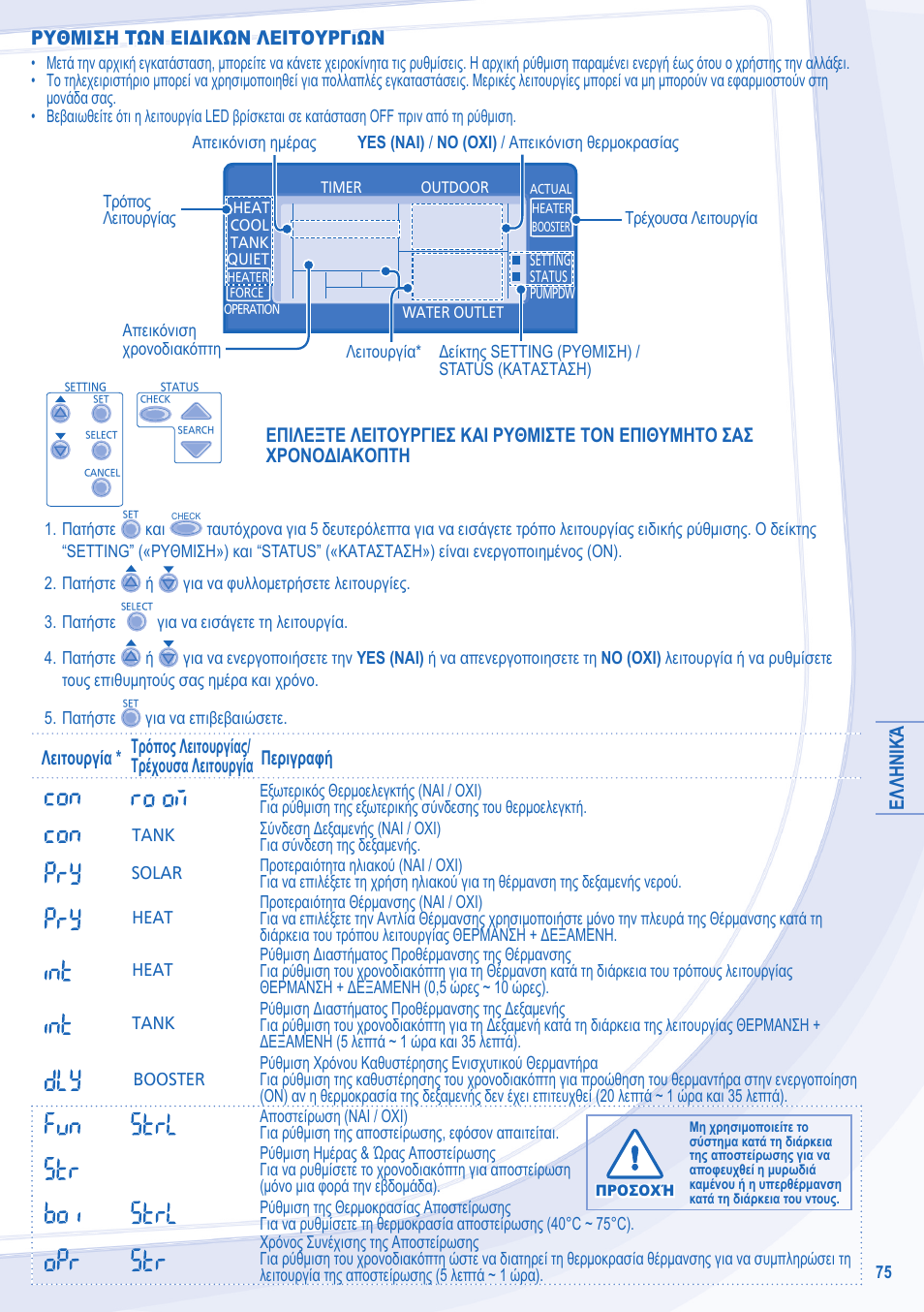 Panasonic WHMXC09D3E5 User Manual | Page 75 / 92