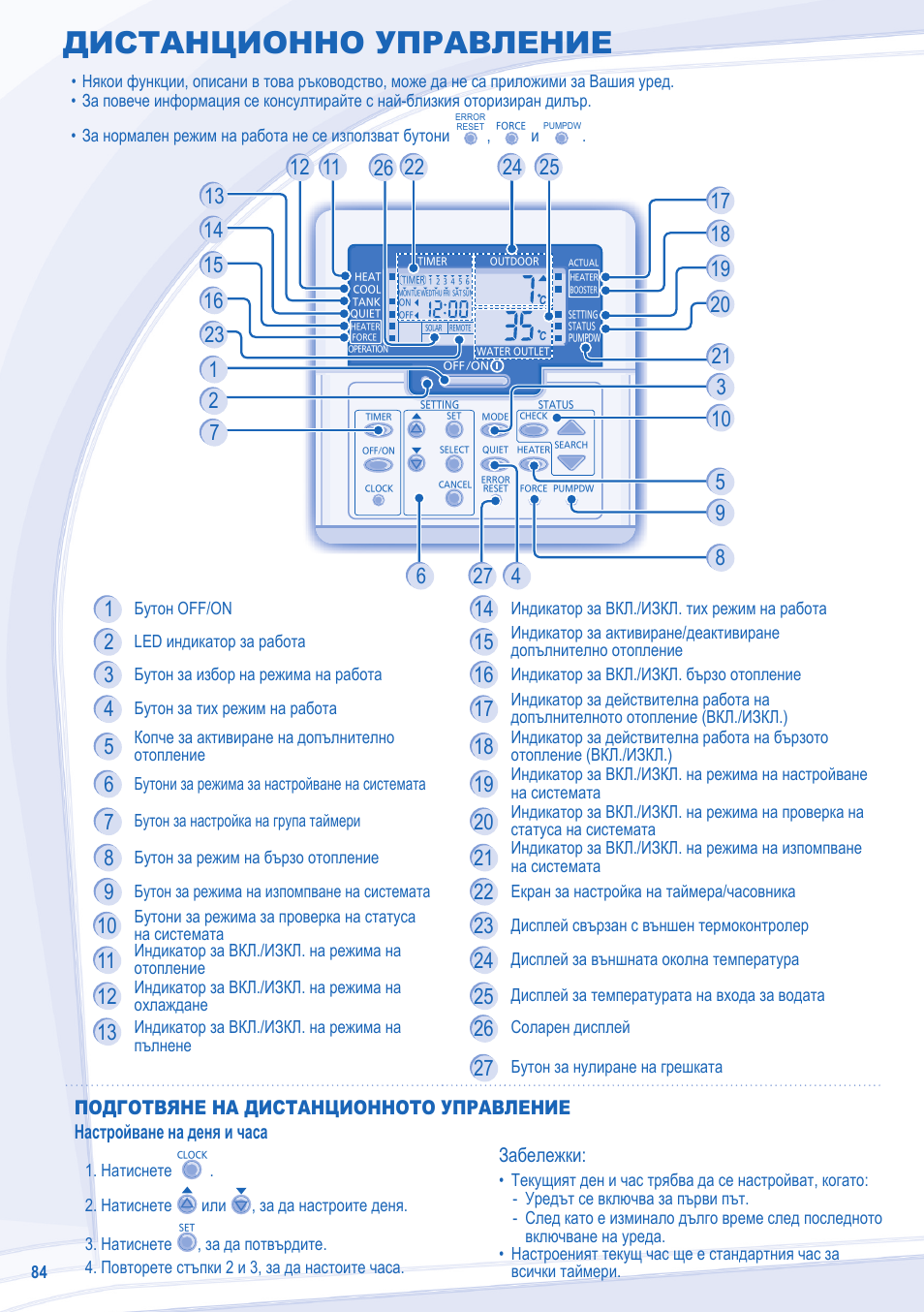 Дистанционно управление | Panasonic WHMXC09D3E5 User Manual | Page 84 / 92