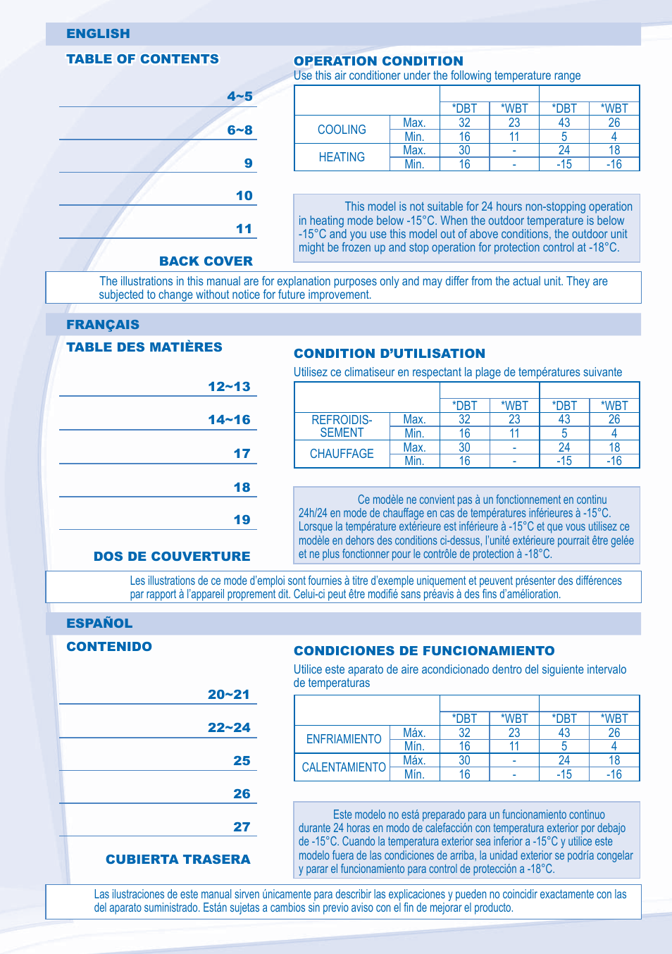 Panasonic CSXE15NKE3 User Manual | Page 2 / 52