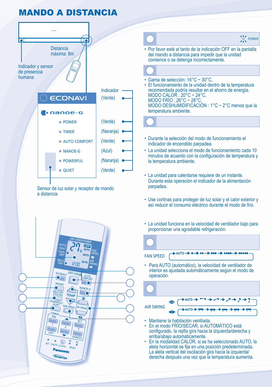 Mando a distancia | Panasonic CSXE15NKE3 User Manual | Page 22 / 52