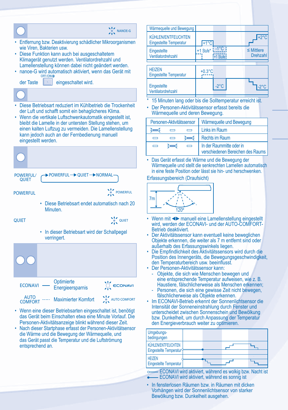 Deutsch | Panasonic CSXE15NKE3 User Manual | Page 31 / 52