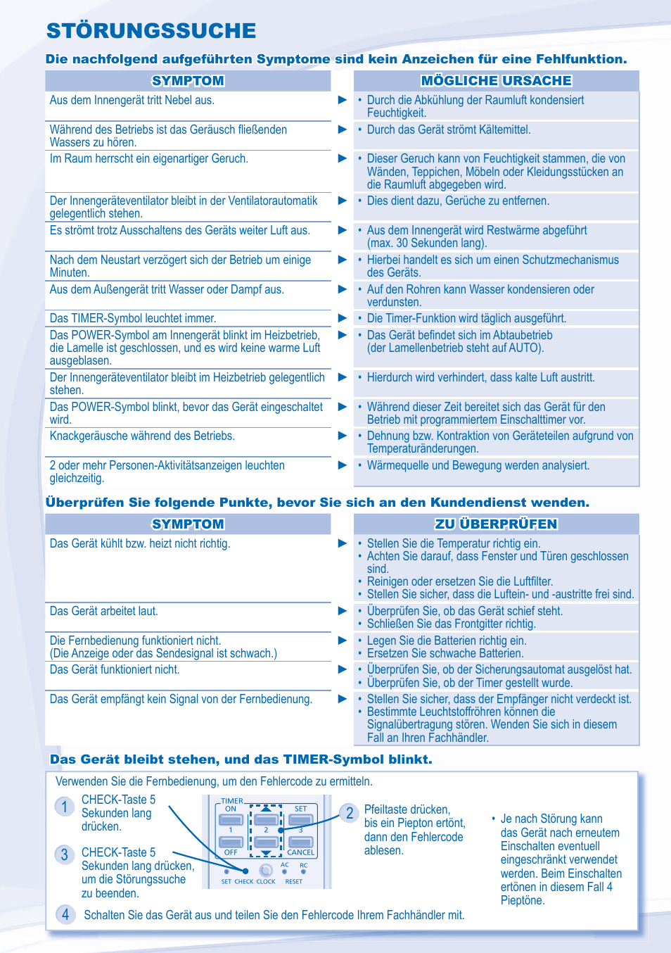 Störungssuche | Panasonic CSXE15NKE3 User Manual | Page 34 / 52