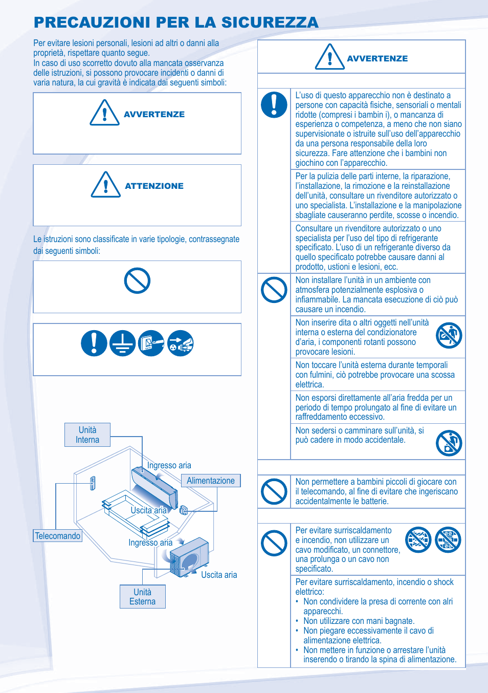 Precauzioni per la sicurezza | Panasonic CSXE15NKE3 User Manual | Page 36 / 52