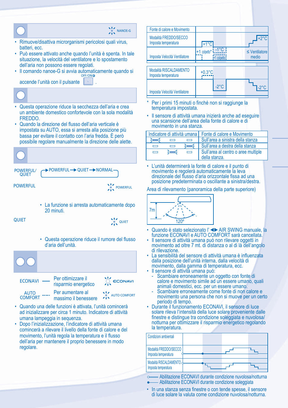 Panasonic CSXE15NKE3 User Manual | Page 39 / 52