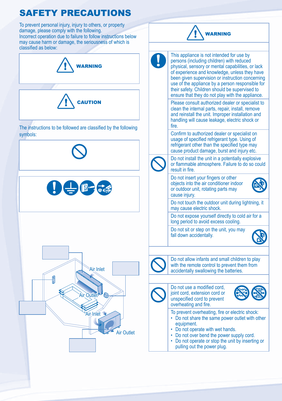 Safety precautions | Panasonic CSXE15NKE3 User Manual | Page 4 / 52