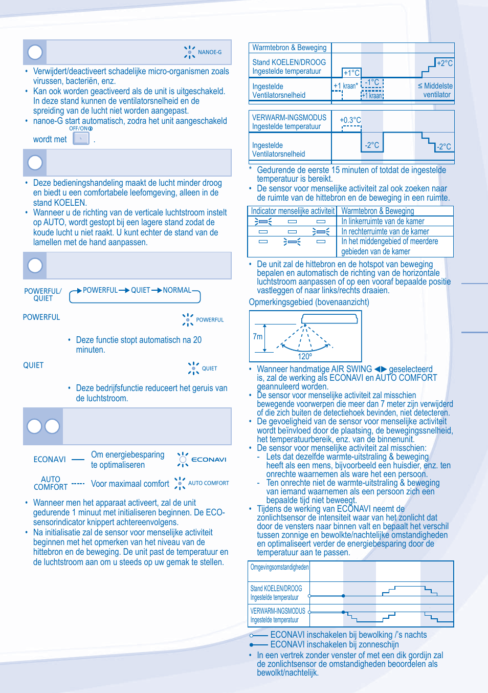 Nederlands | Panasonic CSXE15NKE3 User Manual | Page 47 / 52
