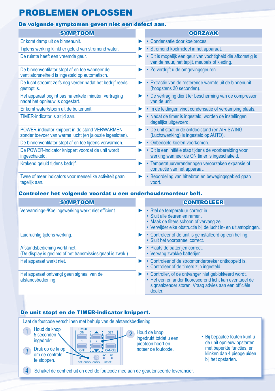 Problemen oplossen | Panasonic CSXE15NKE3 User Manual | Page 50 / 52