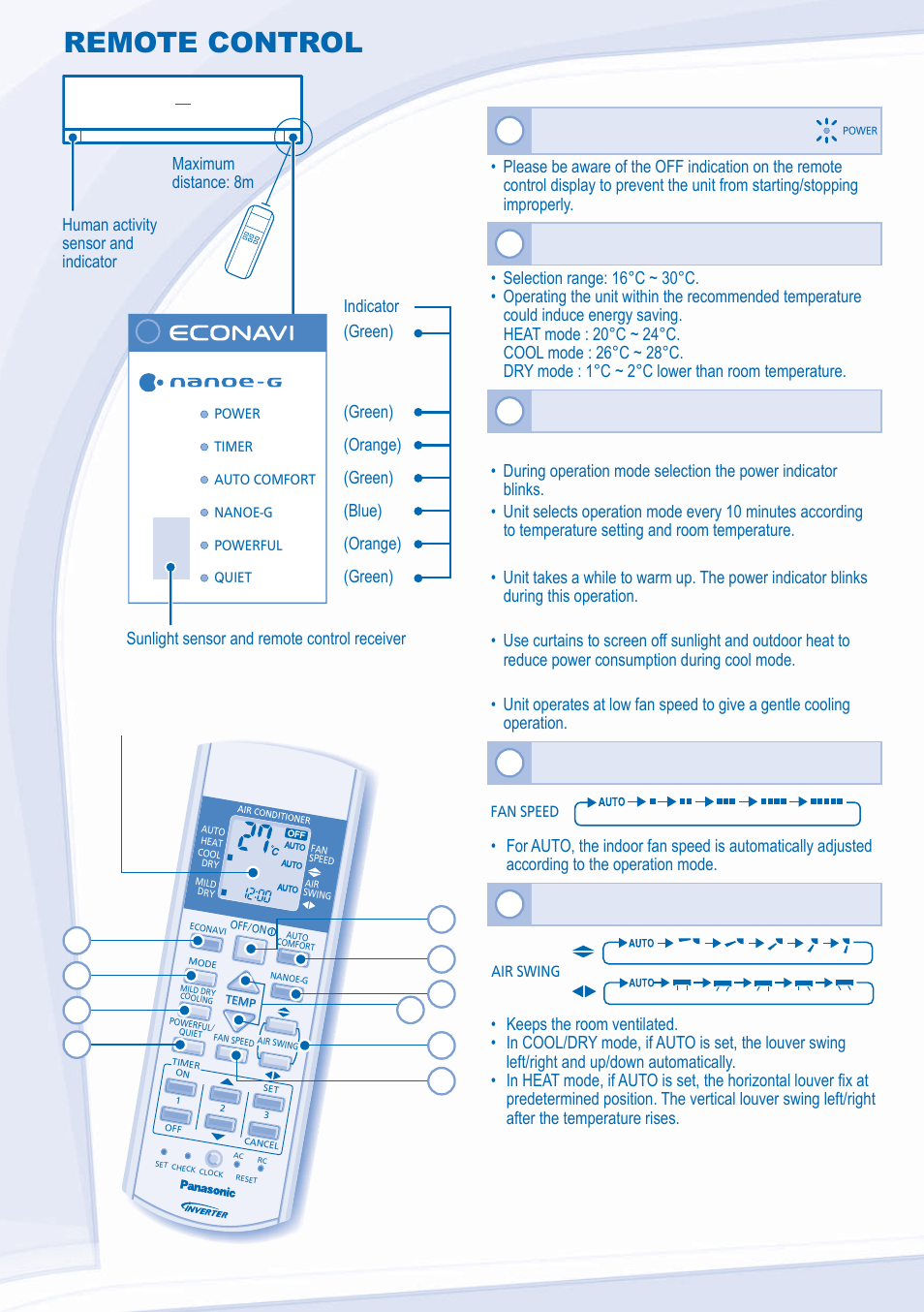 Remote control, Sunlight sensor and remote control receiver | Panasonic CSXE15NKE3 User Manual | Page 6 / 52