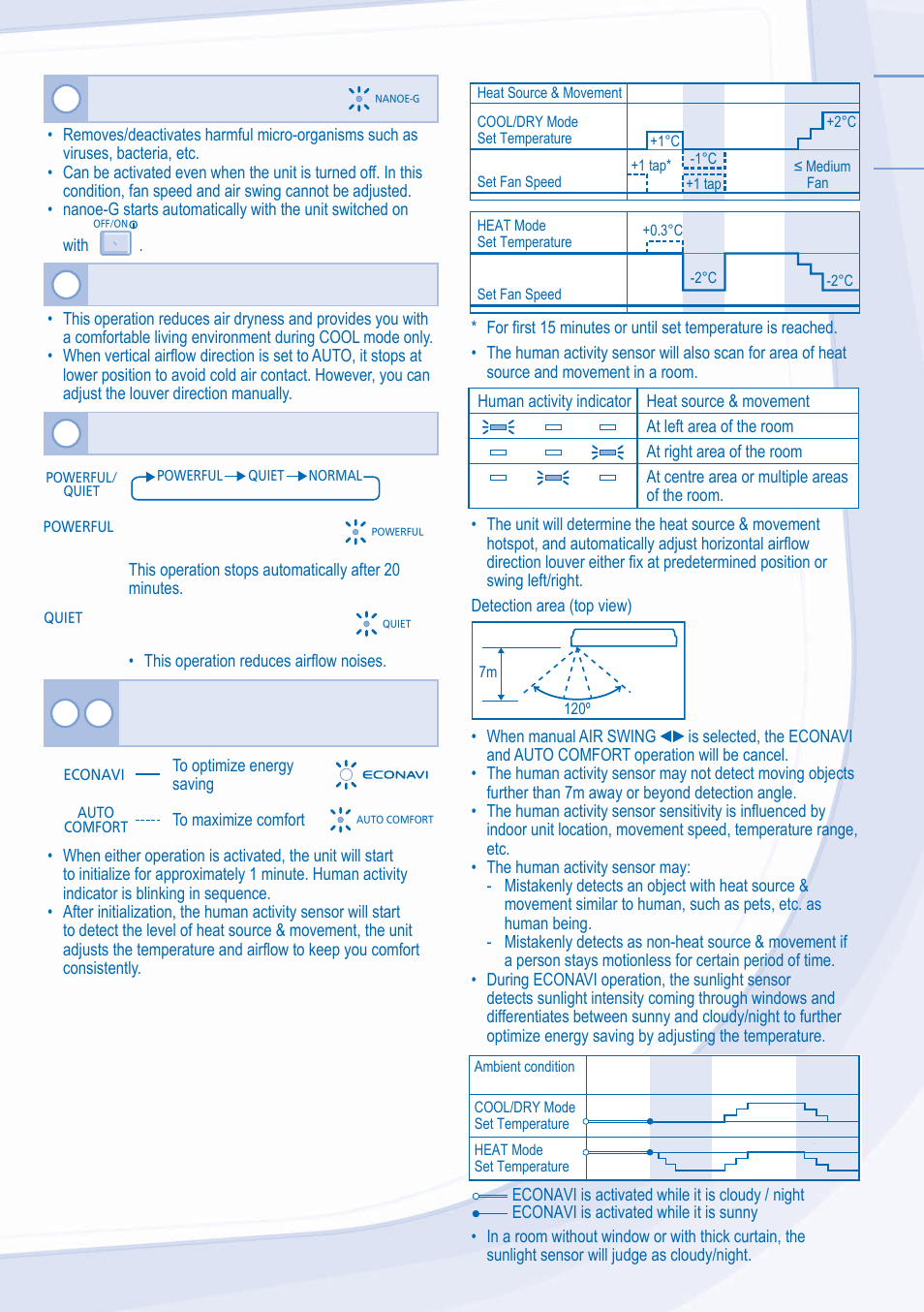 English | Panasonic CSXE15NKE3 User Manual | Page 7 / 52