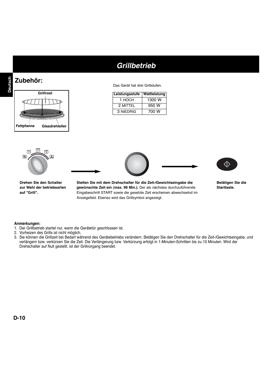 Grillbetrieb, Zubehör, D-10 | Panasonic NNL534MBWPG User Manual | Page 11 / 189