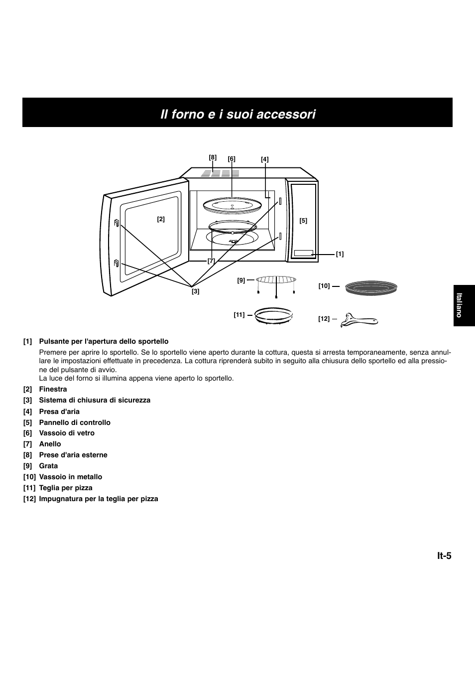 Il forno e i suoi accessori, It-5 | Panasonic NNL534MBWPG User Manual | Page 118 / 189