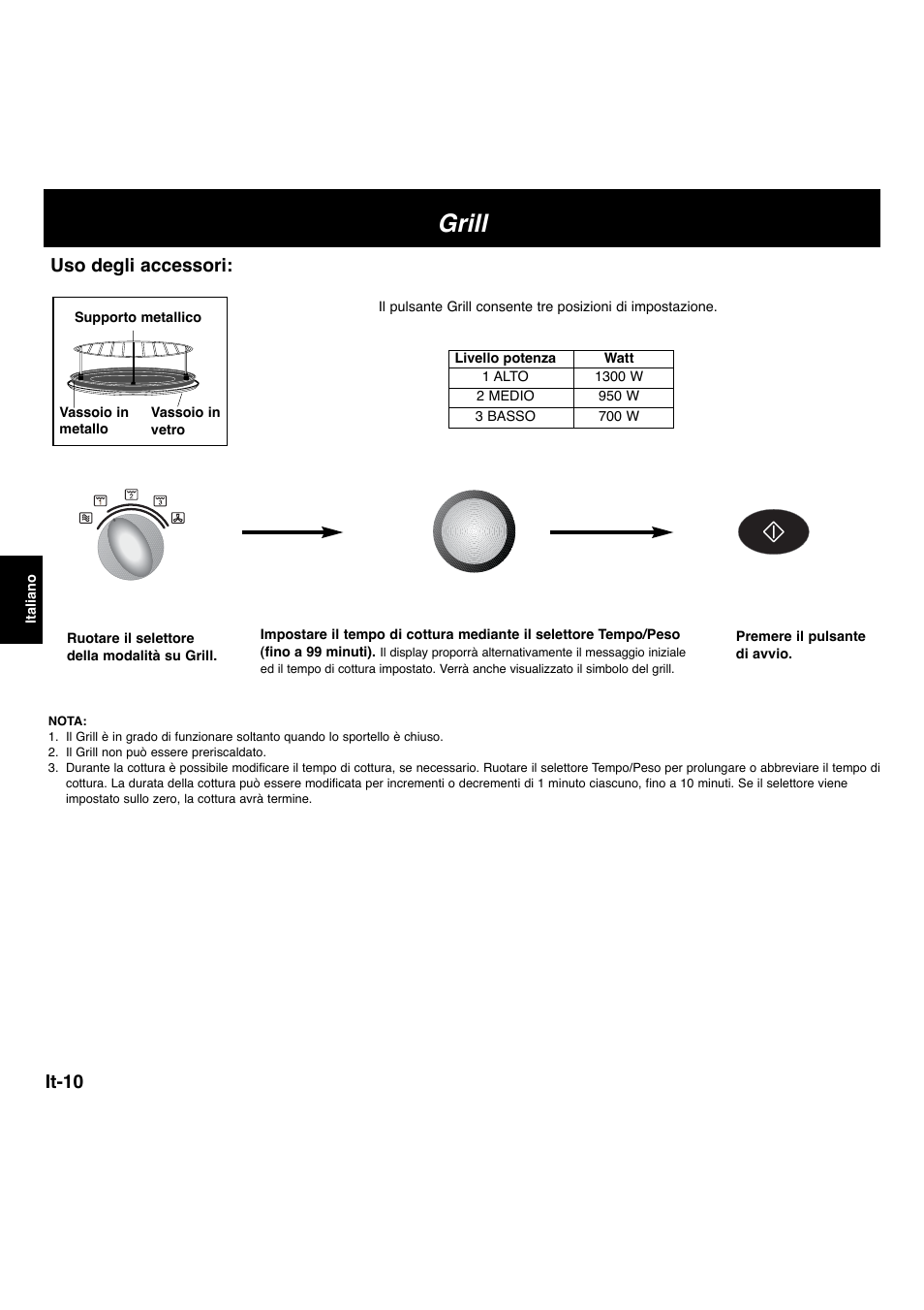 Grill, It-10, Uso degli accessori | Panasonic NNL534MBWPG User Manual | Page 123 / 189