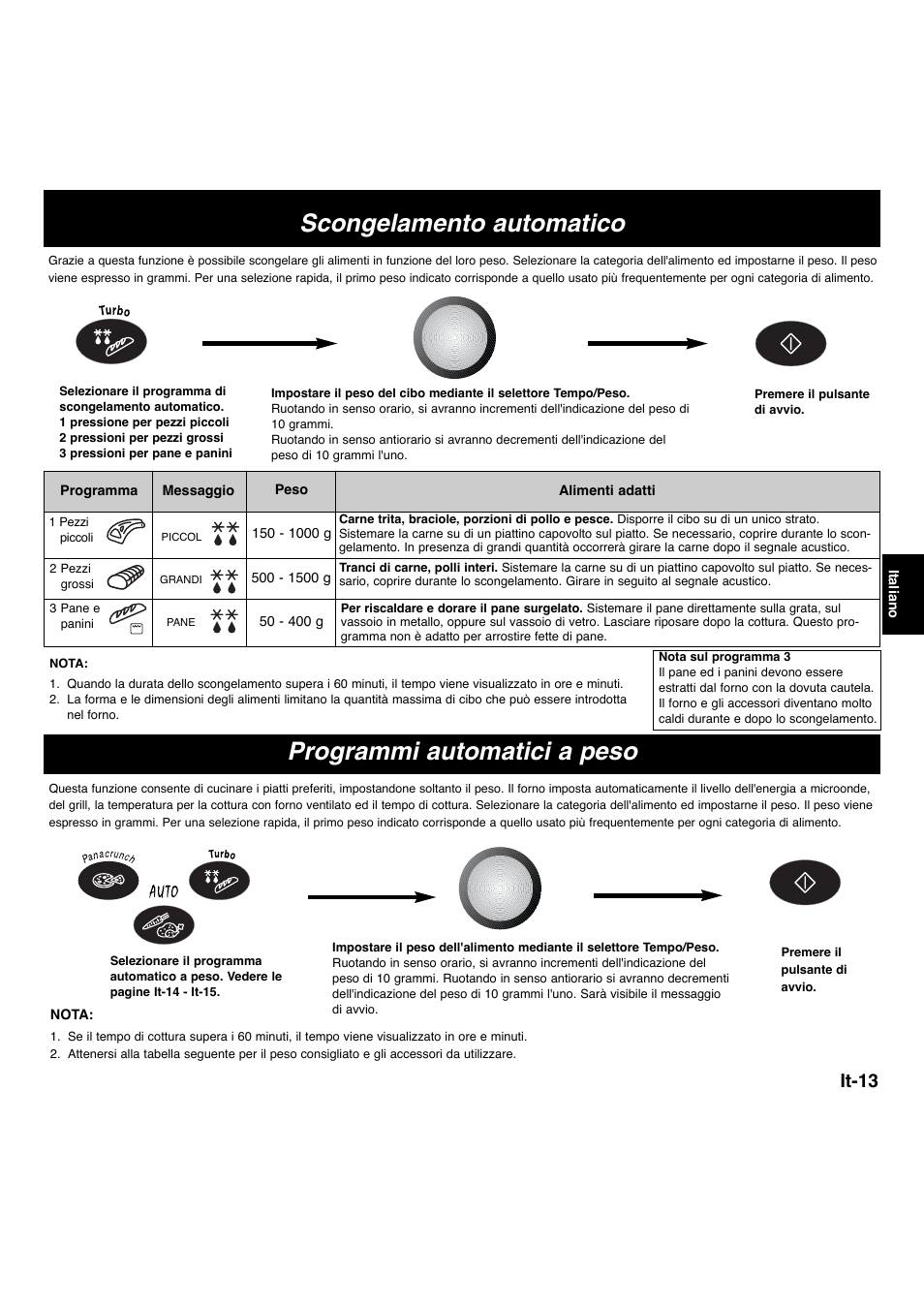 Scongelamento automatico, Programmi automatici a peso, It-13 | Panasonic NNL534MBWPG User Manual | Page 126 / 189