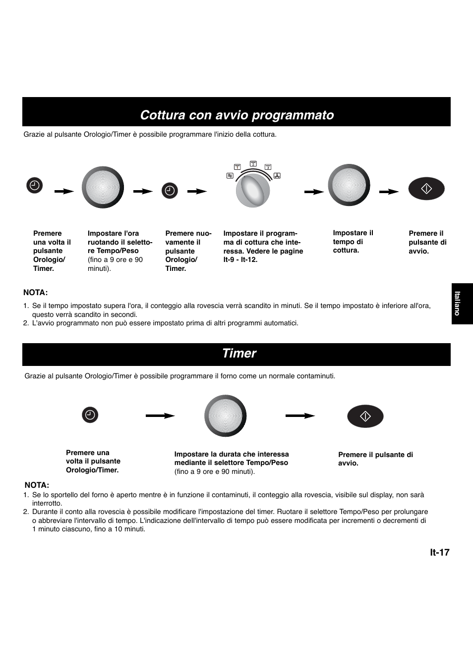 Cottura con avvio programmato, Timer, It-17 | Panasonic NNL534MBWPG User Manual | Page 130 / 189