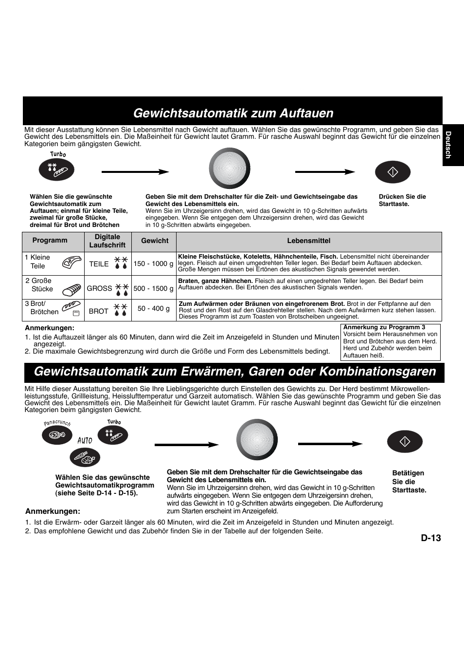 Gewichtsautomatik zum auftauen, D-13 | Panasonic NNL534MBWPG User Manual | Page 14 / 189