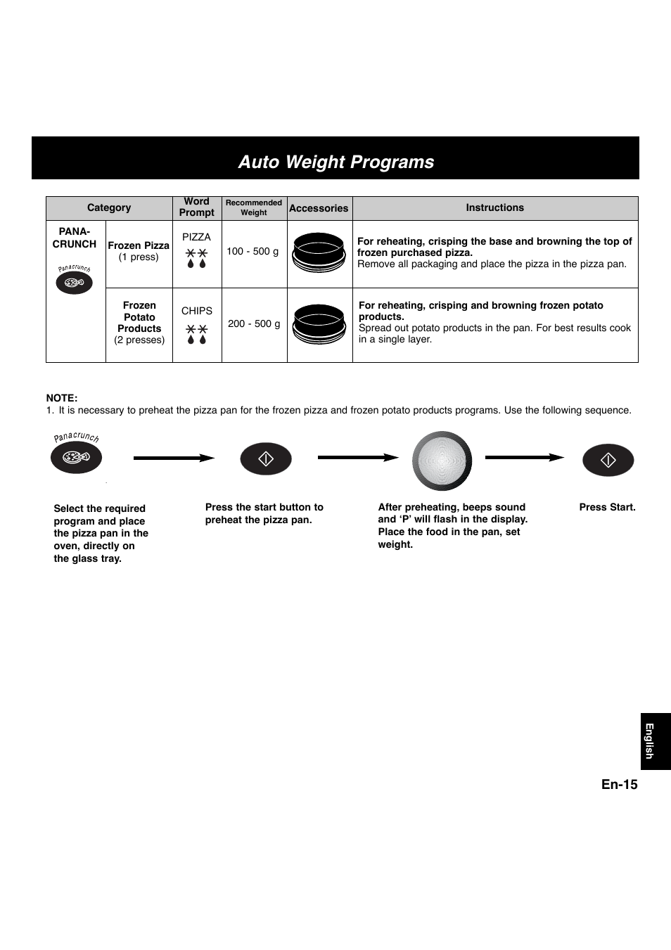 Auto weight programs, En-15 | Panasonic NNL534MBWPG User Manual | Page 147 / 189