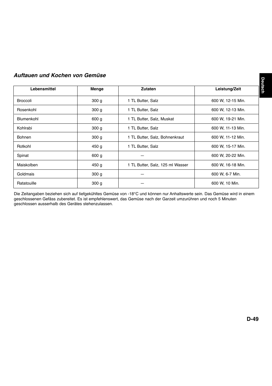 Auftauen und kochen von gemüse, D-49 | Panasonic NNL534MBWPG User Manual | Page 50 / 189