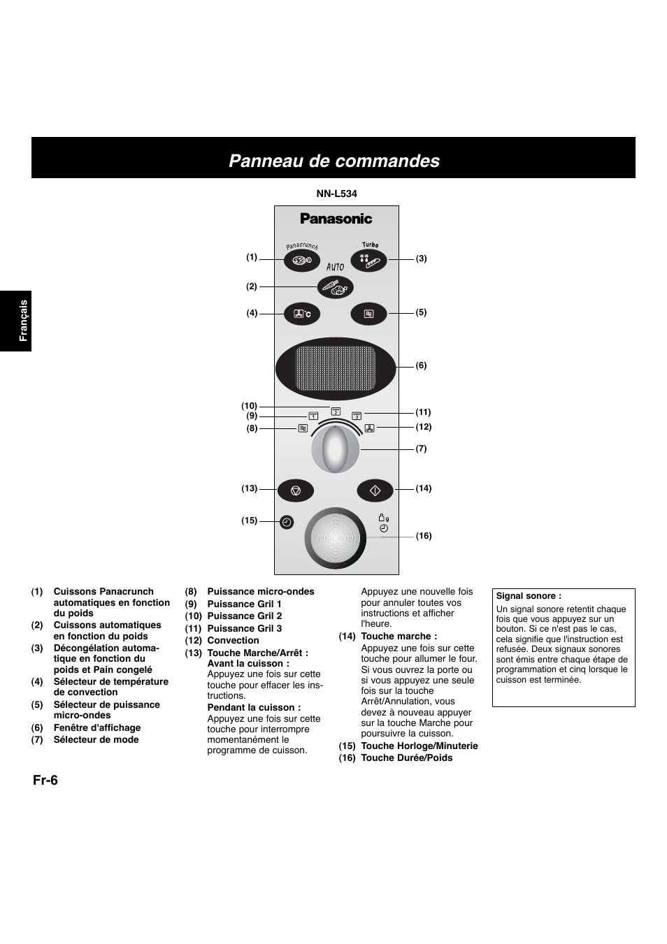 Panneau de commandes, Fr-6 | Panasonic NNL534MBWPG User Manual | Page 63 / 189