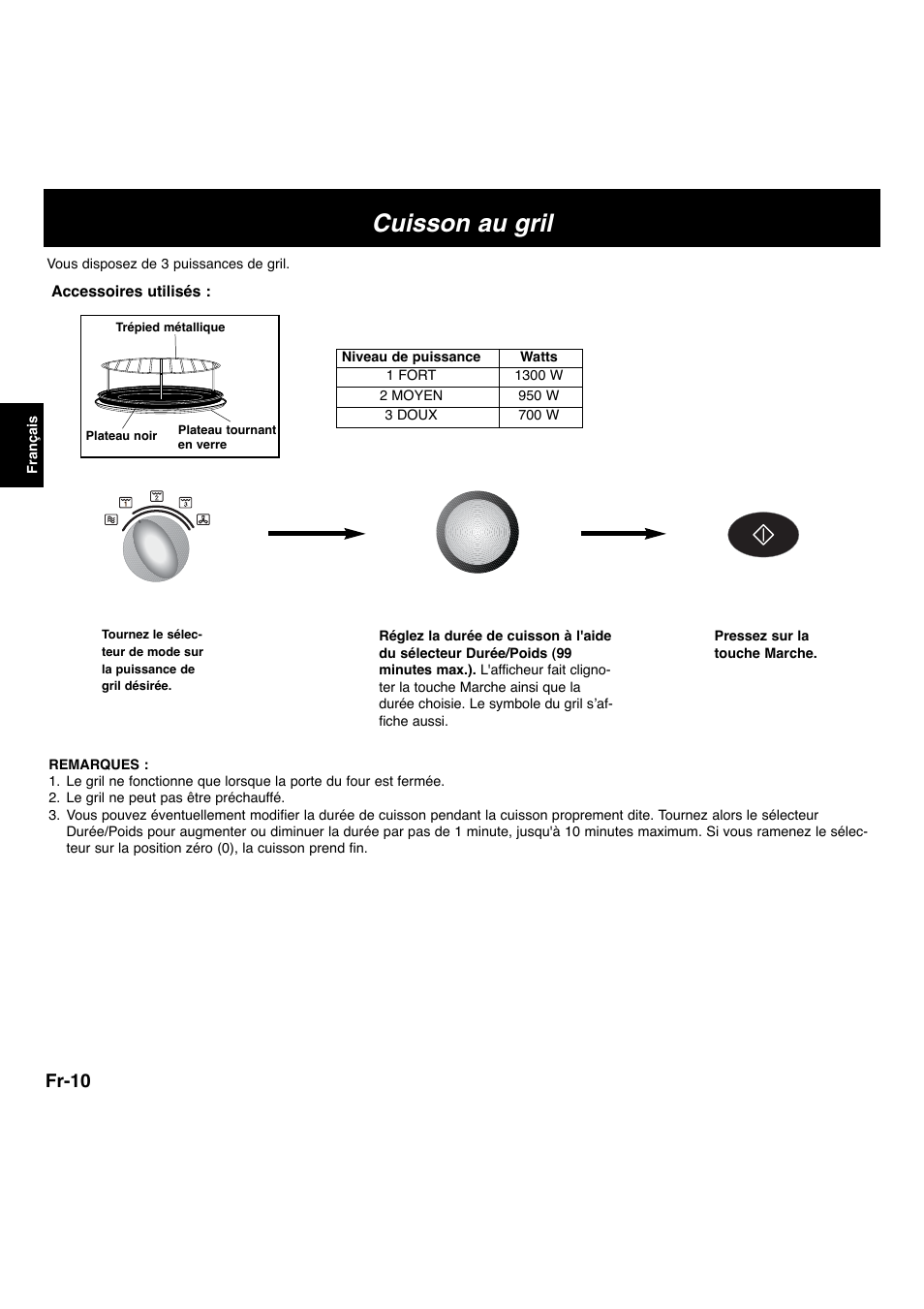 Cuisson au gril, Fr-10 | Panasonic NNL534MBWPG User Manual | Page 67 / 189