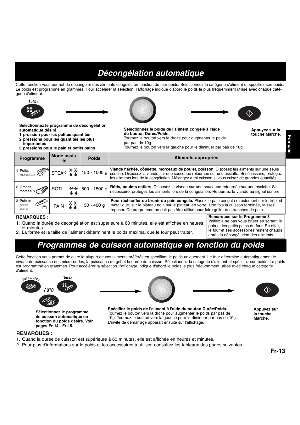 Décongélation automatique, Fr-13 | Panasonic NNL534MBWPG User Manual | Page 70 / 189