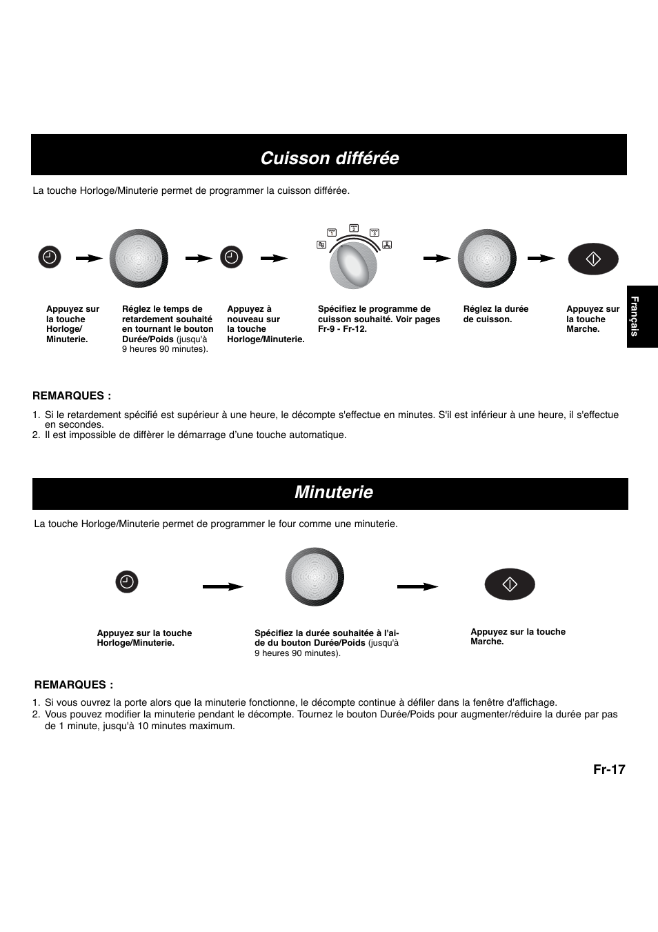 Cuisson différée, Minuterie, Fr-17 | Panasonic NNL534MBWPG User Manual | Page 74 / 189