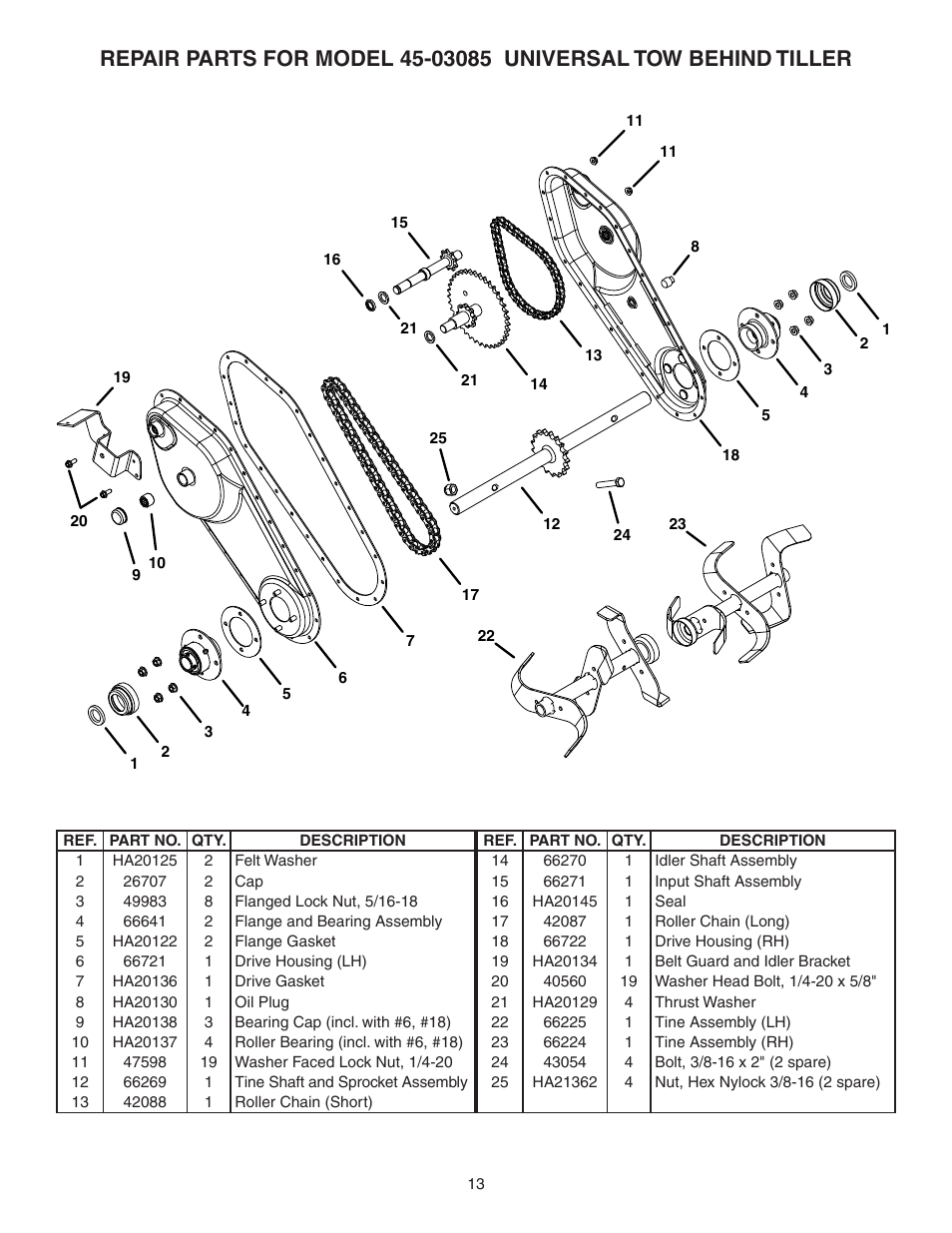 Agri-Fab 45-03085 User Manual | Page 13 / 16