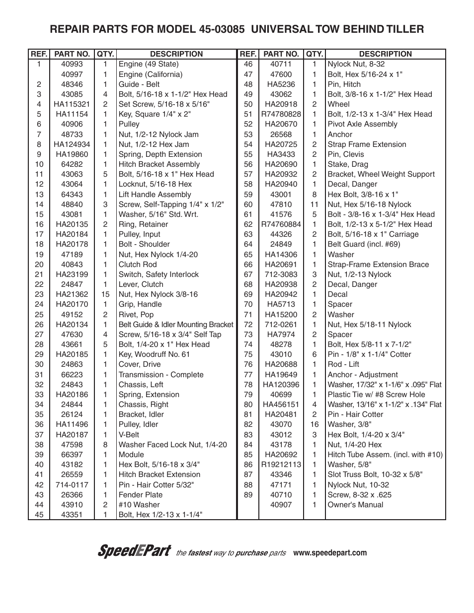 Agri-Fab 45-03085 User Manual | Page 15 / 16