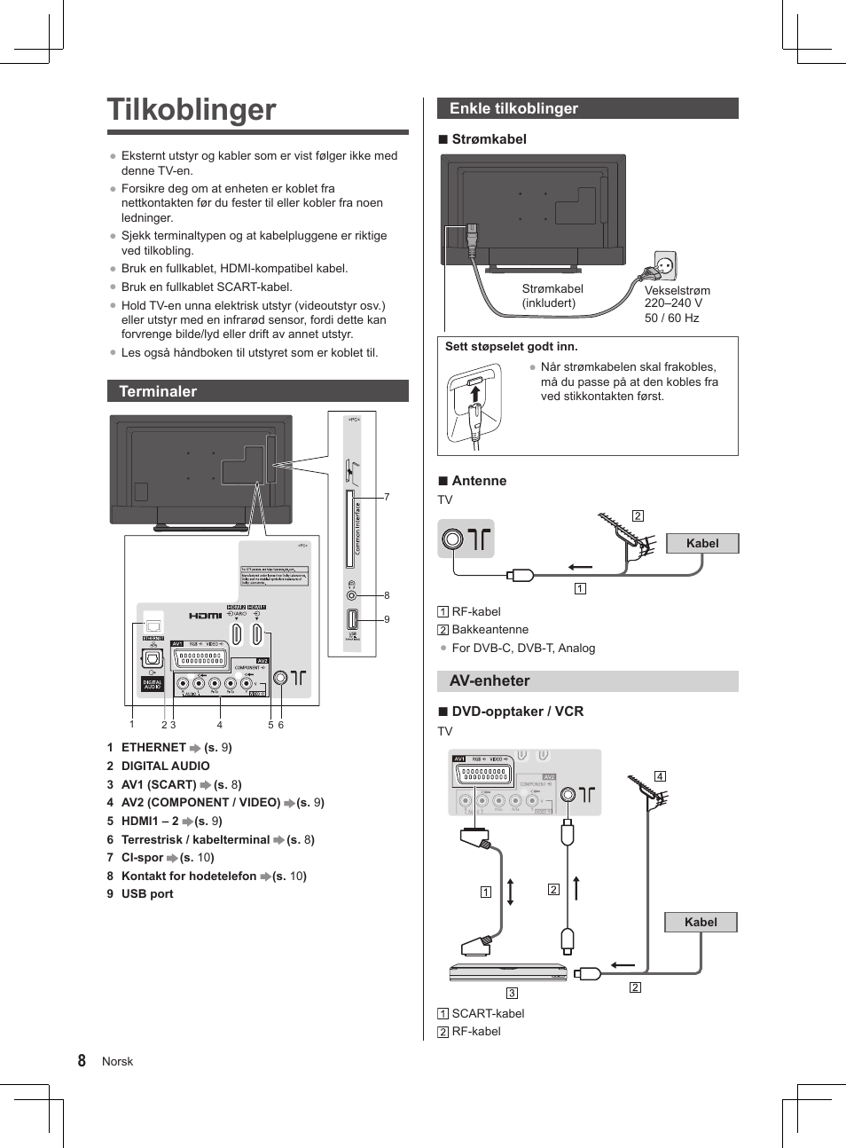 Tilkoblinger | Panasonic TX32AS500Y User Manual | Page 108 / 140