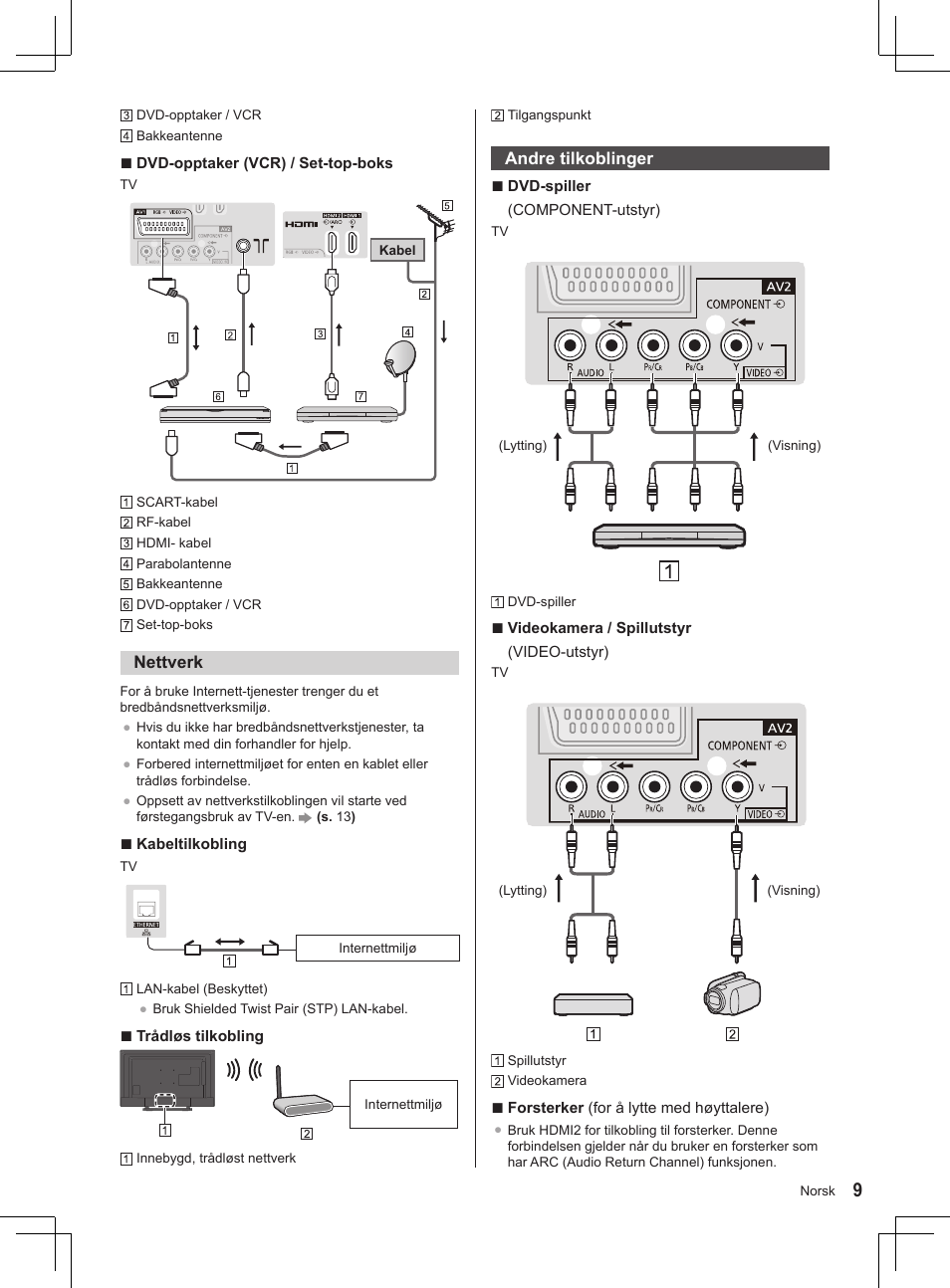 Panasonic TX32AS500Y User Manual | Page 109 / 140