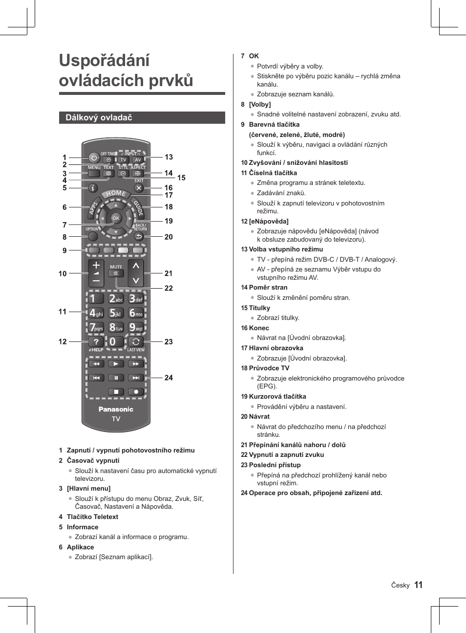 Uspořádání ovládacích prvků | Panasonic TX32AS500Y User Manual | Page 11 / 140