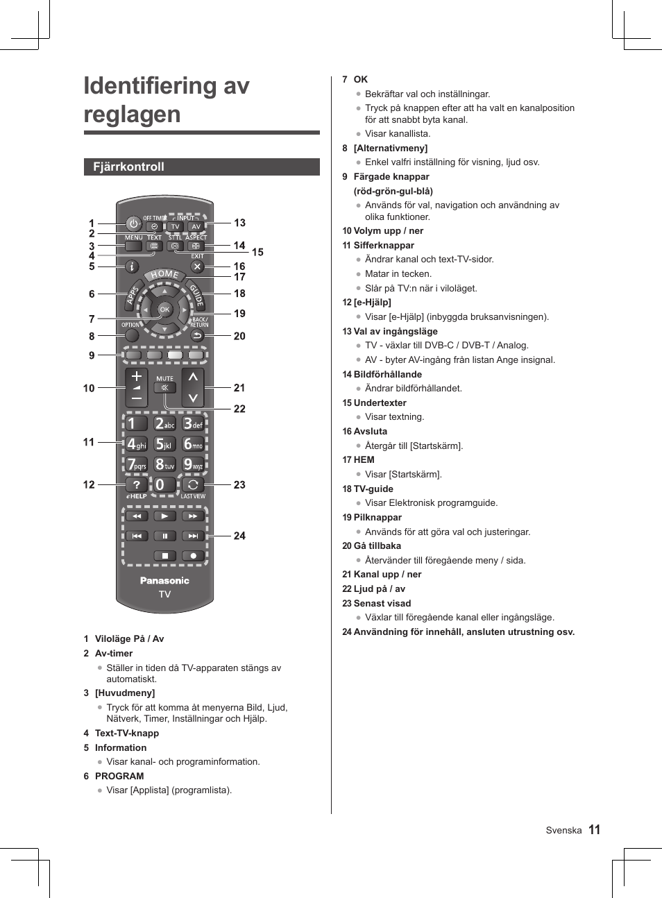 Identifiering av reglagen | Panasonic TX32AS500Y User Manual | Page 131 / 140