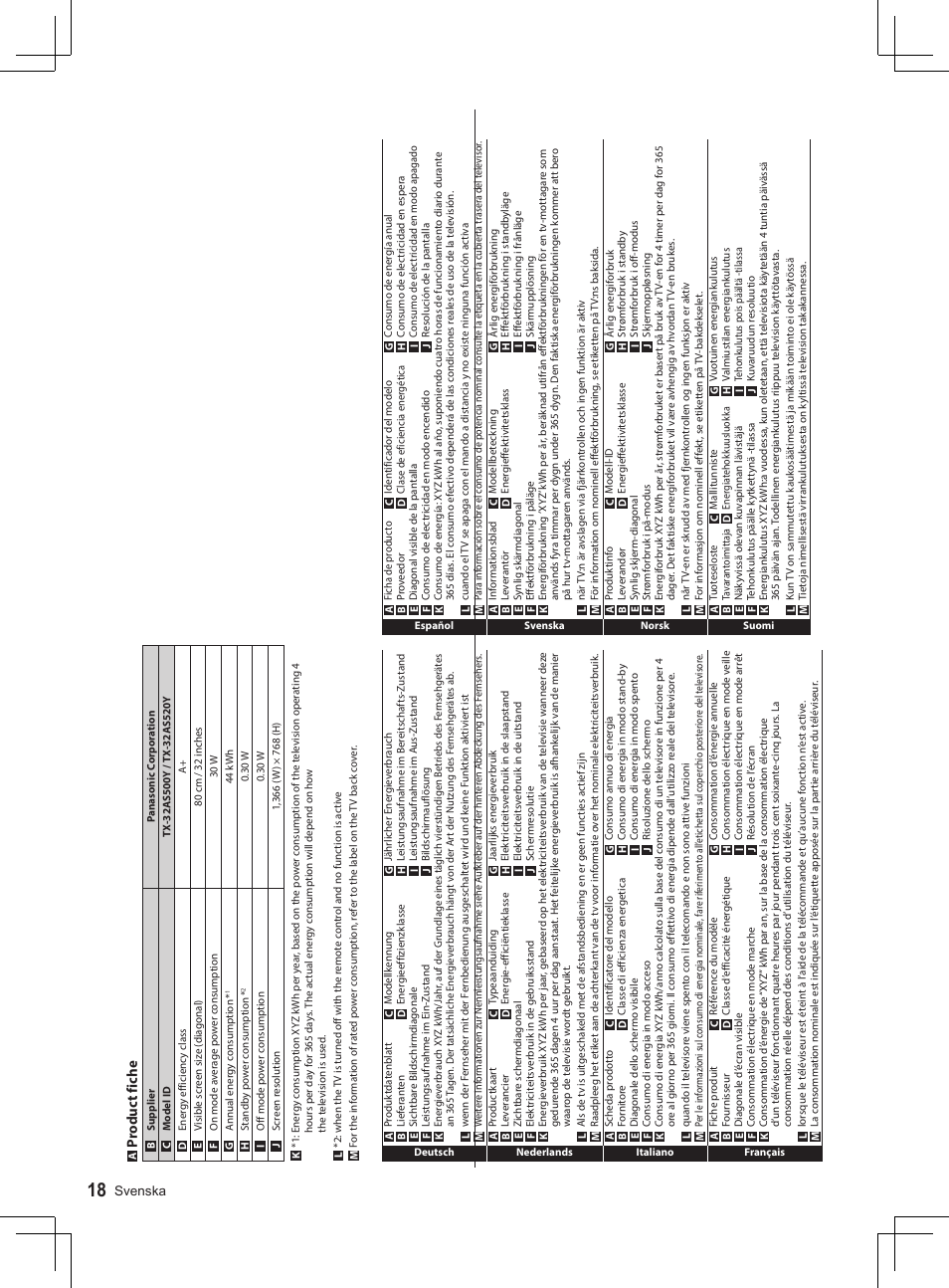 Panasonic TX32AS500Y User Manual | Page 138 / 140