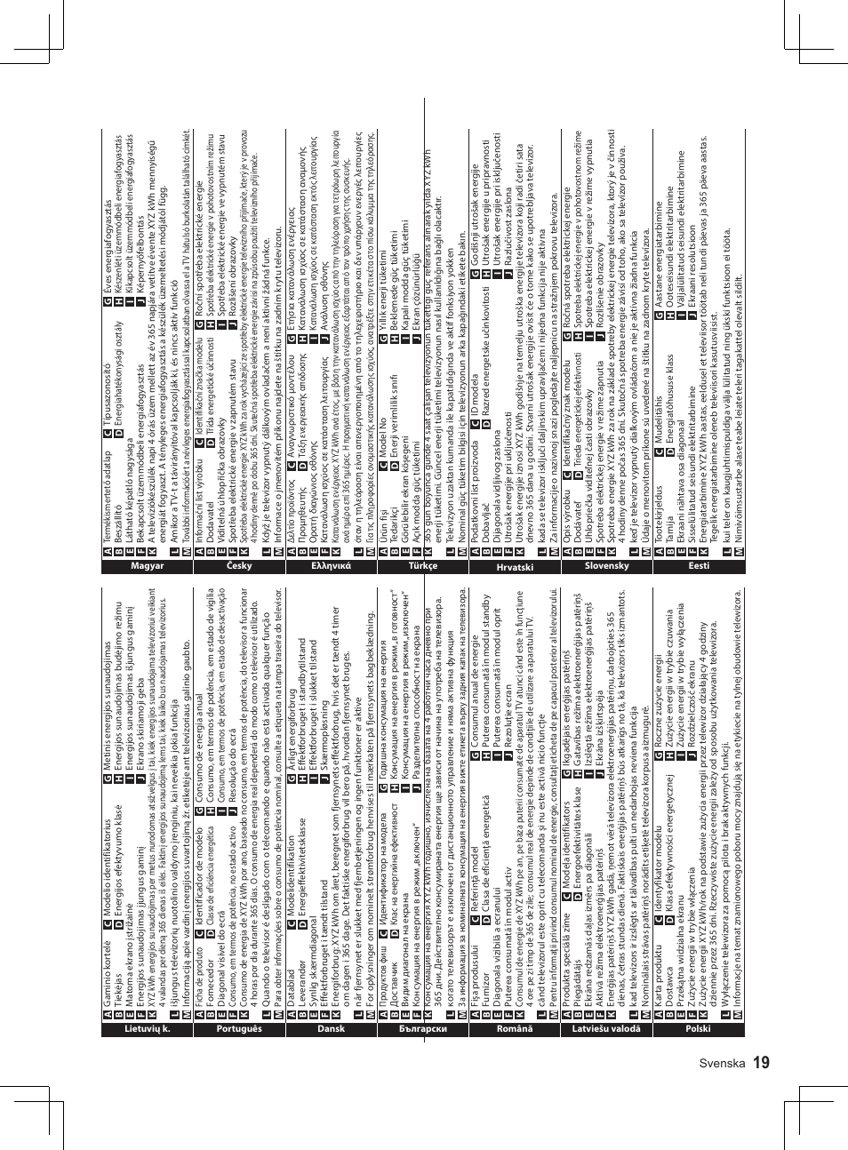 Panasonic TX32AS500Y User Manual | Page 139 / 140
