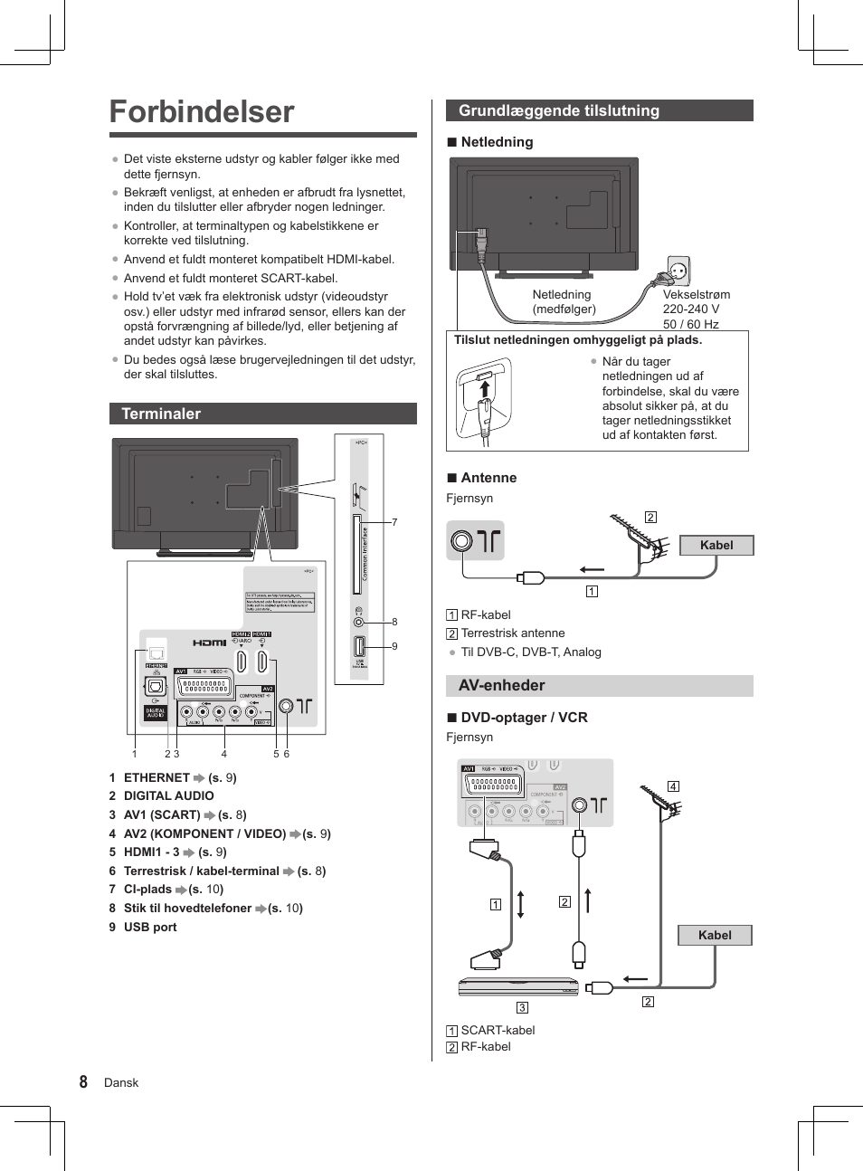 S. 8 ), Forbindelser | Panasonic TX32AS500Y User Manual | Page 28 / 140
