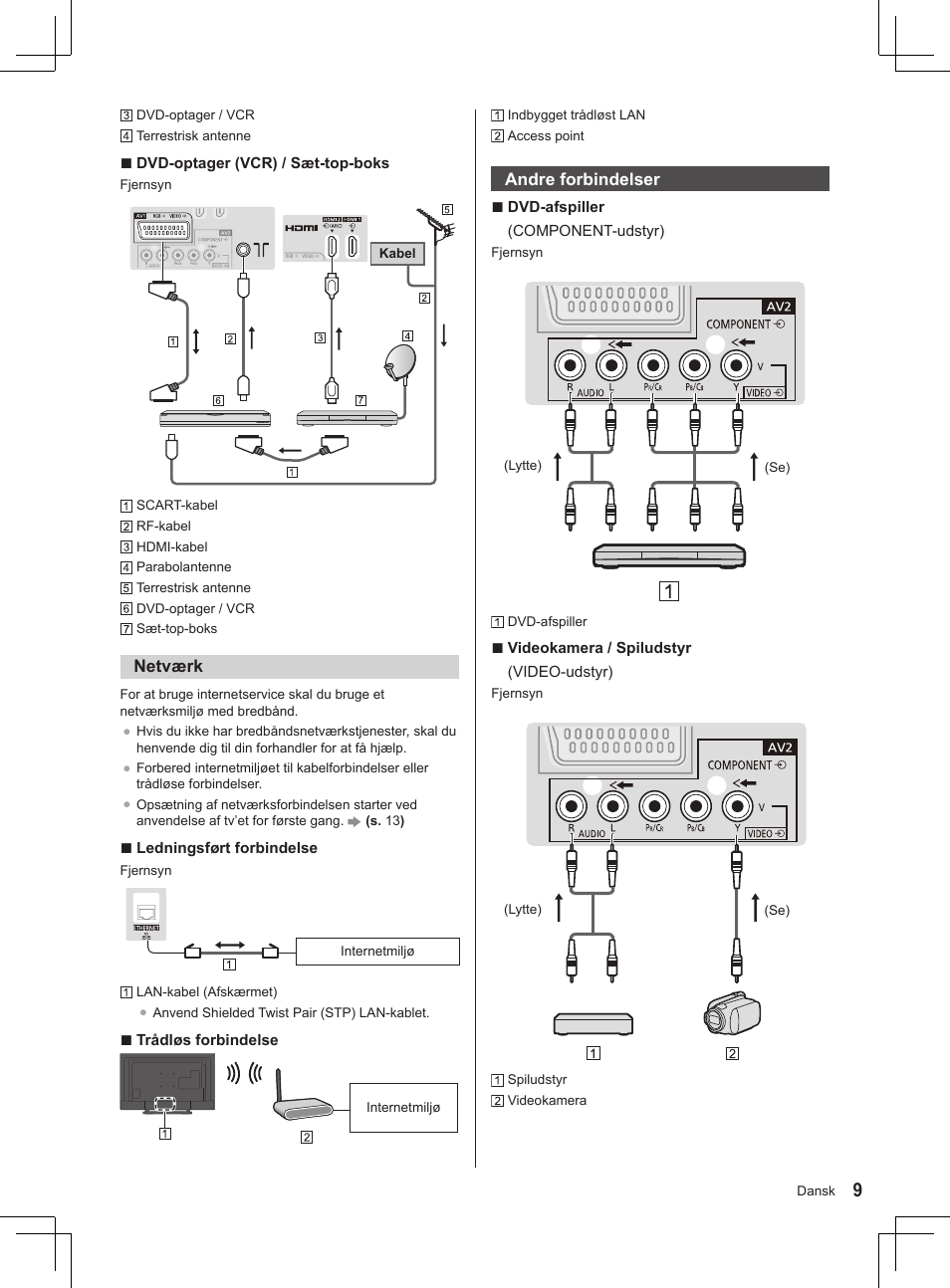 S. 9 ) | Panasonic TX32AS500Y User Manual | Page 29 / 140