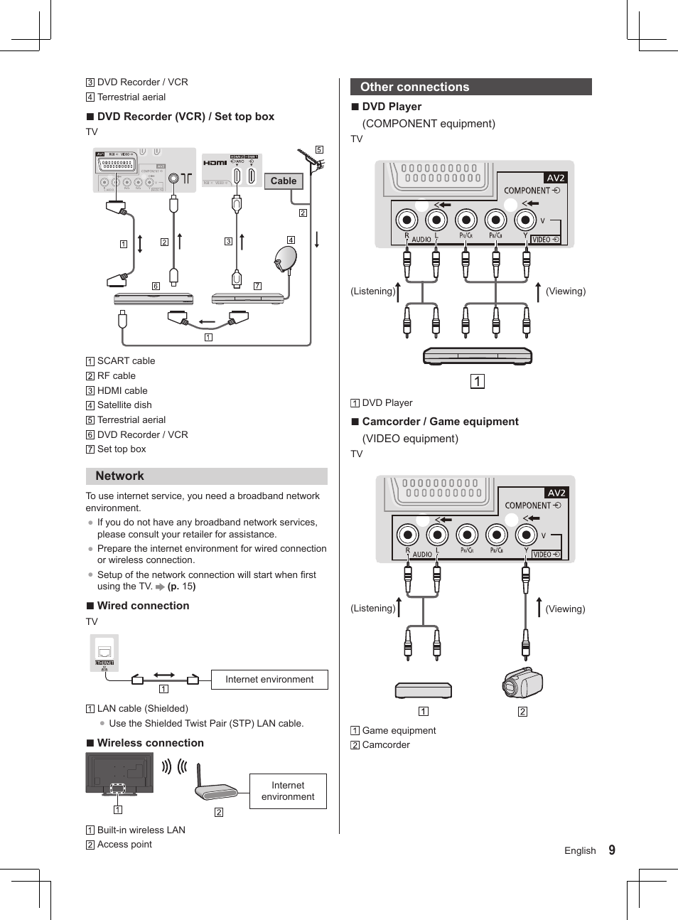 Panasonic TX32AS500Y User Manual | Page 49 / 140