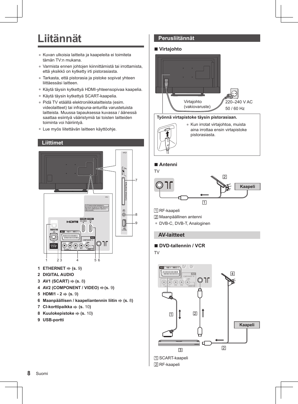 Liitännät | Panasonic TX32AS500Y User Manual | Page 68 / 140