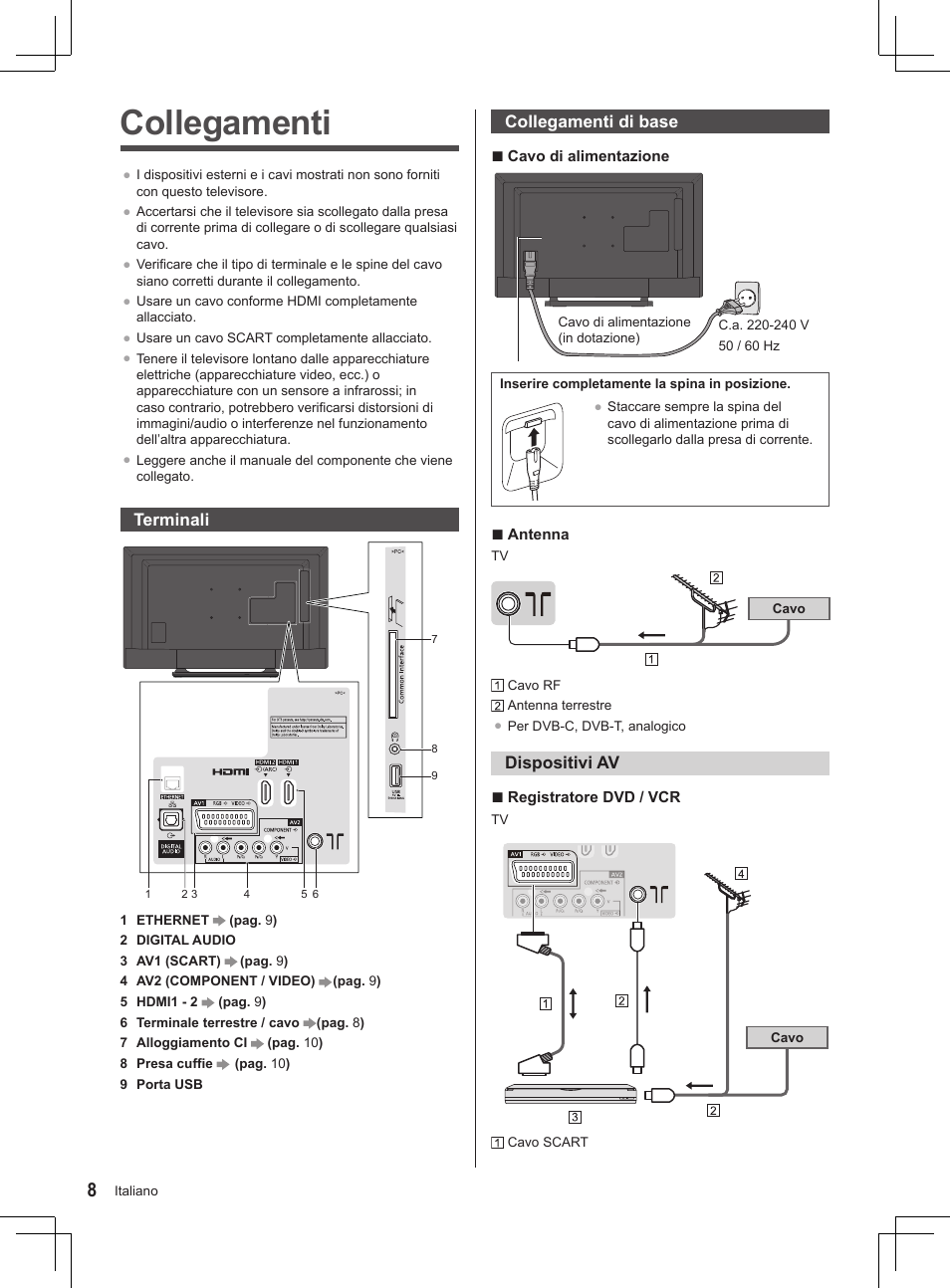 Collegamenti | Panasonic TX32AS500Y User Manual | Page 88 / 140