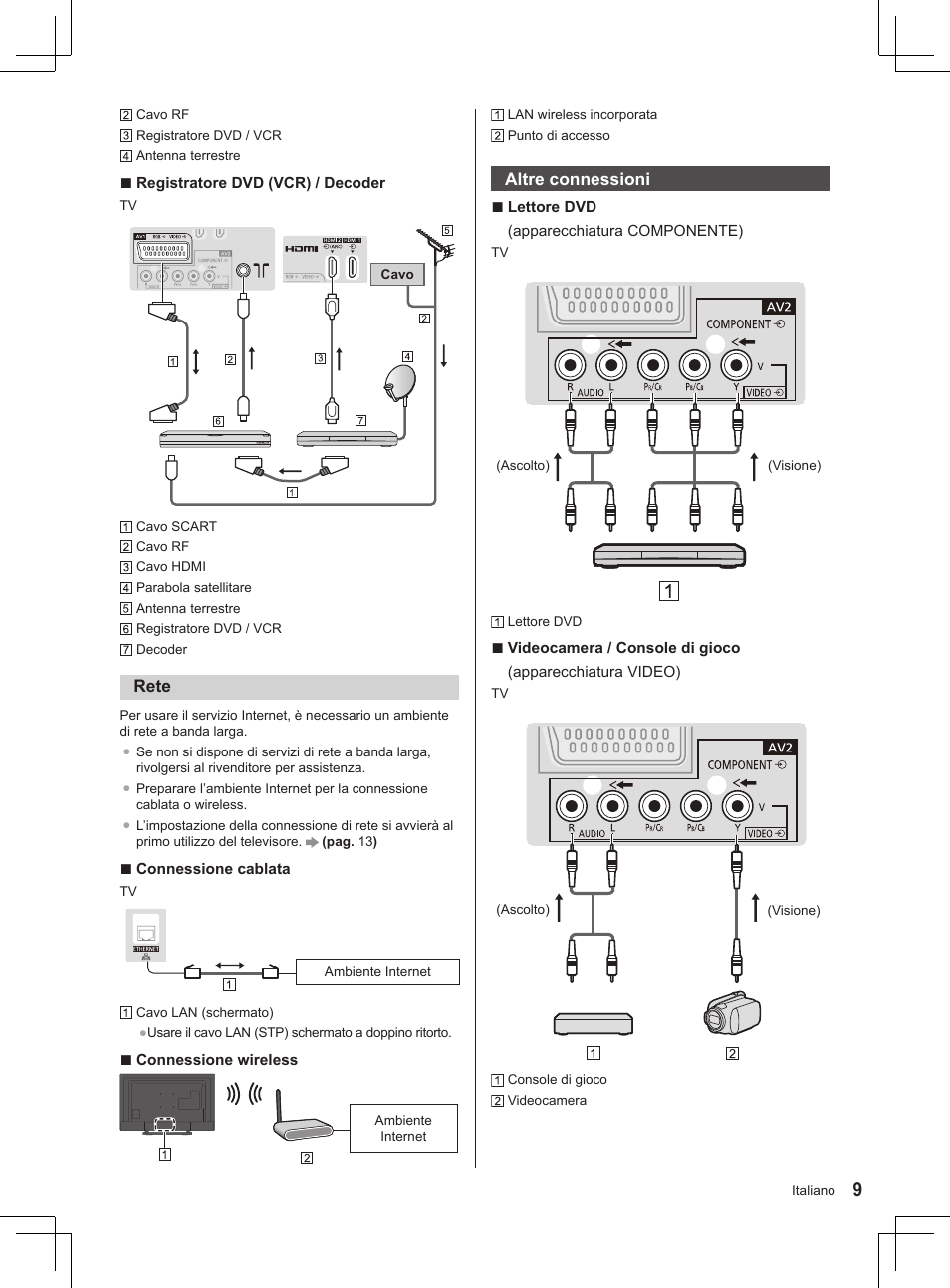 Panasonic TX32AS500Y User Manual | Page 89 / 140